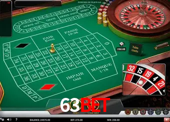 Descubra o Mundo do Cassino Online com 63bet